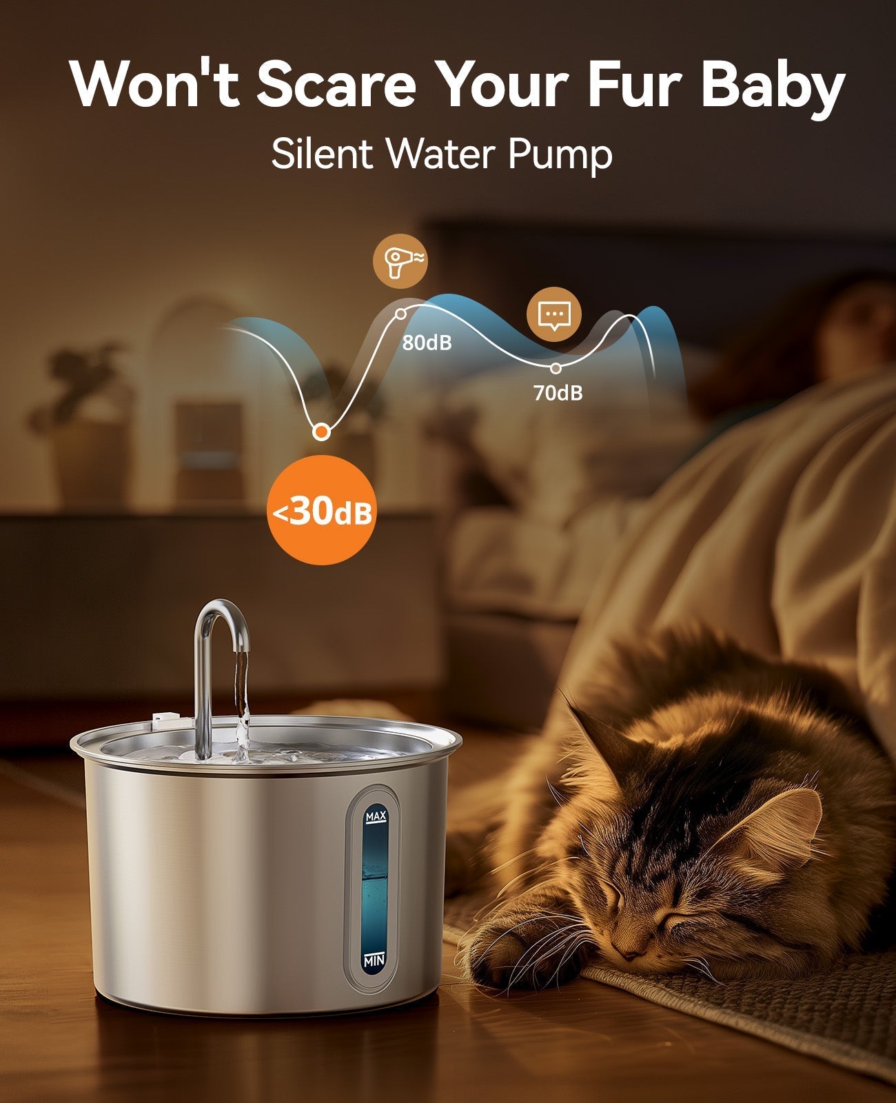 TheSmartLiving - 2L Cat Water Fountain with 3PCS Filters