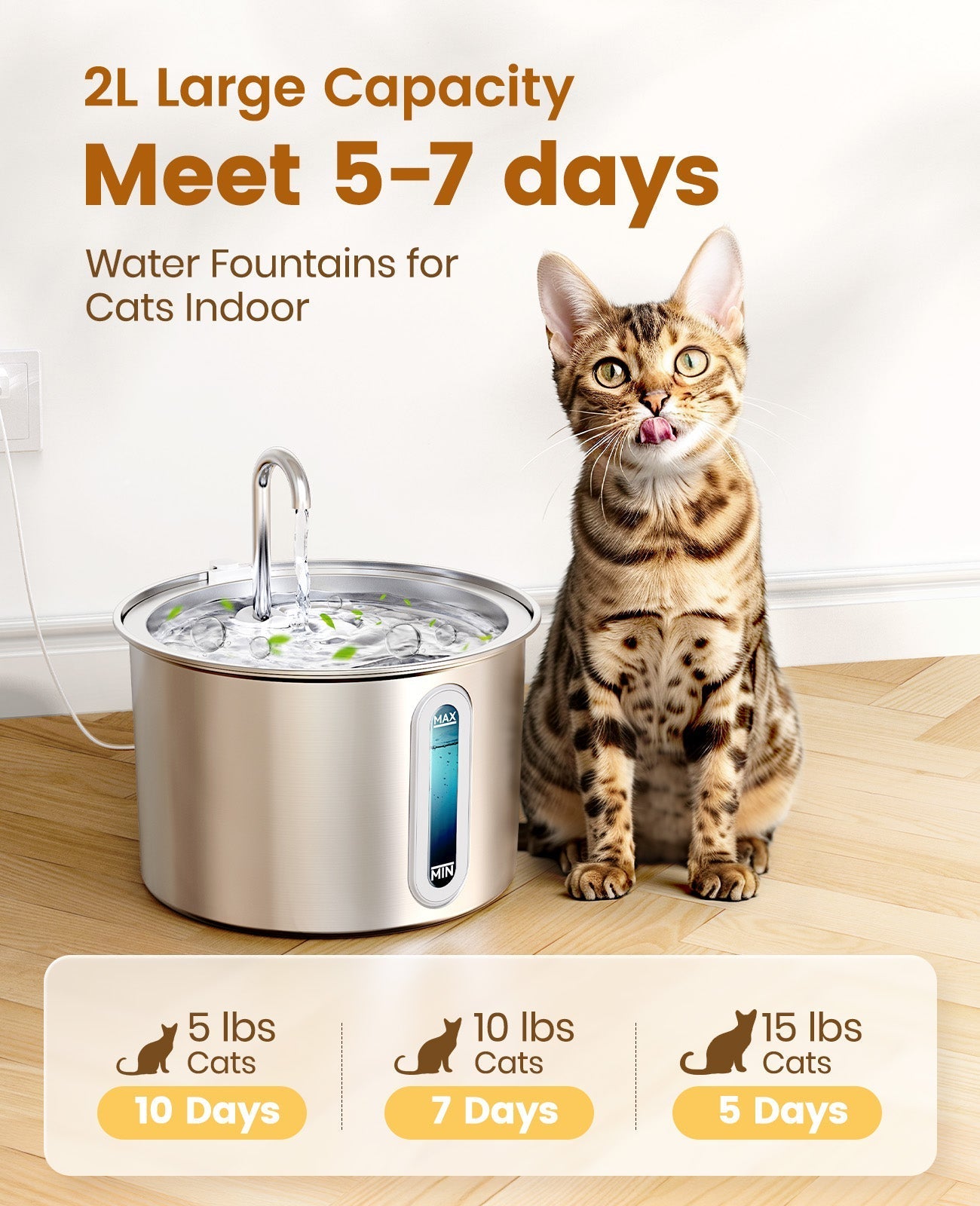 TheSmartLiving - 2L Cat Water Fountain with 3PCS Filters