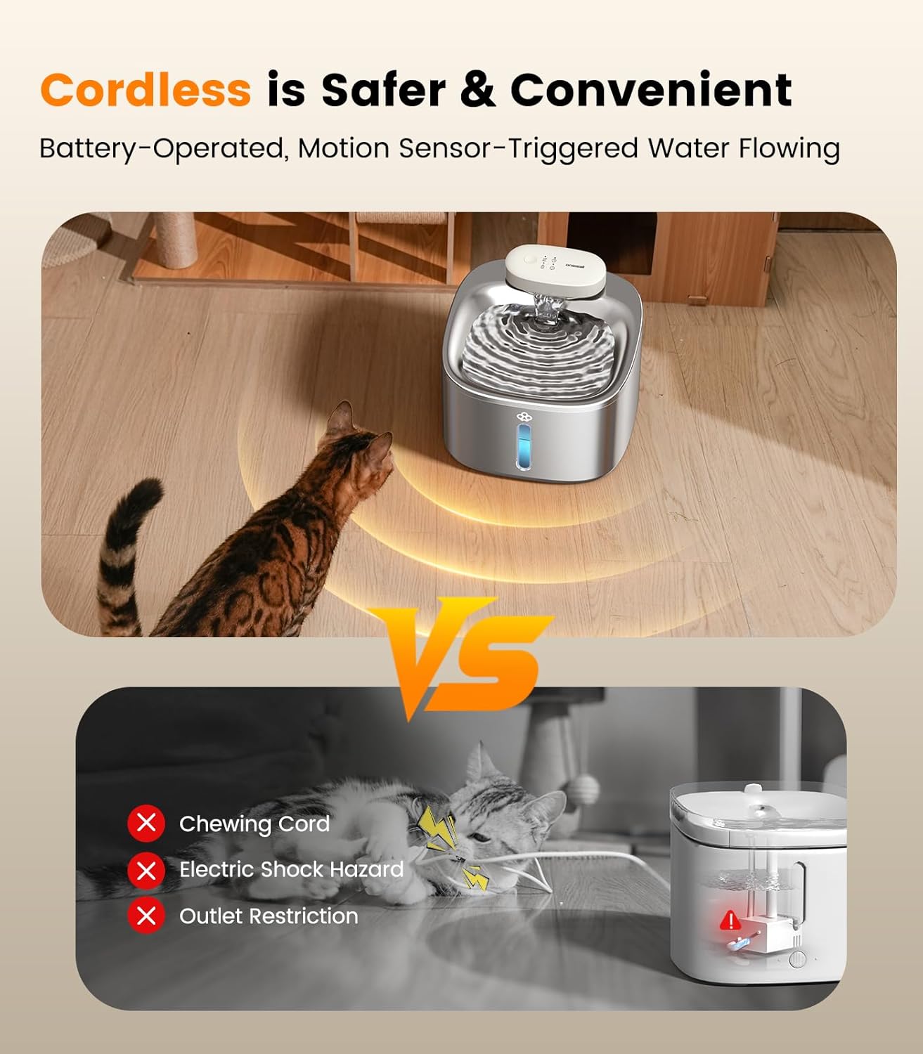 TheSmartLiving - 7L Pet Water Fountain with Visual Water Level