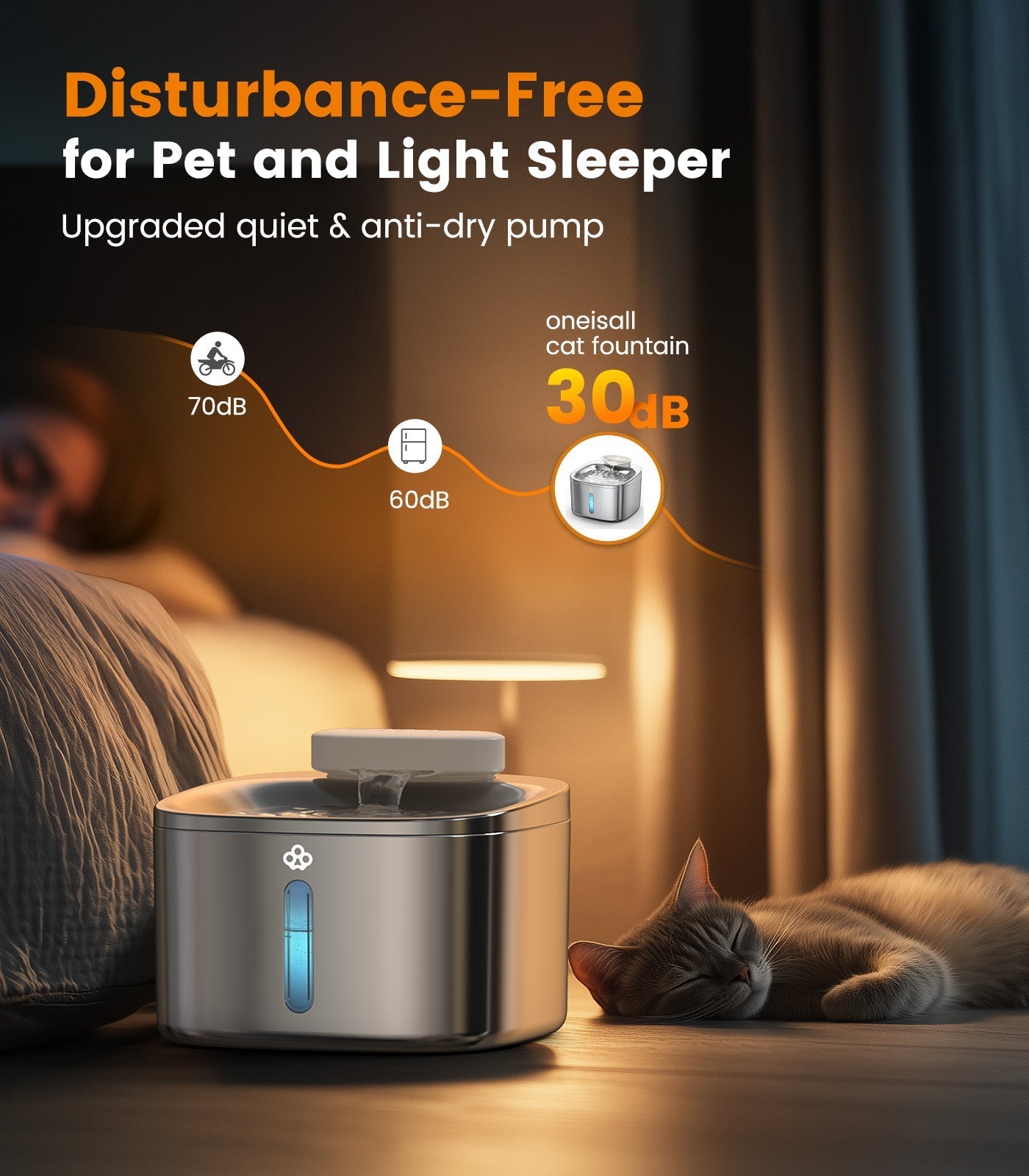 TheSmartLiving - 7L Pet Water Fountain with Visual Water Level