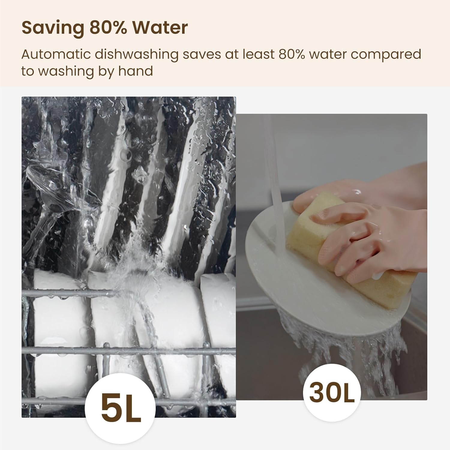 TheSmartLiving - mini dishwasher
