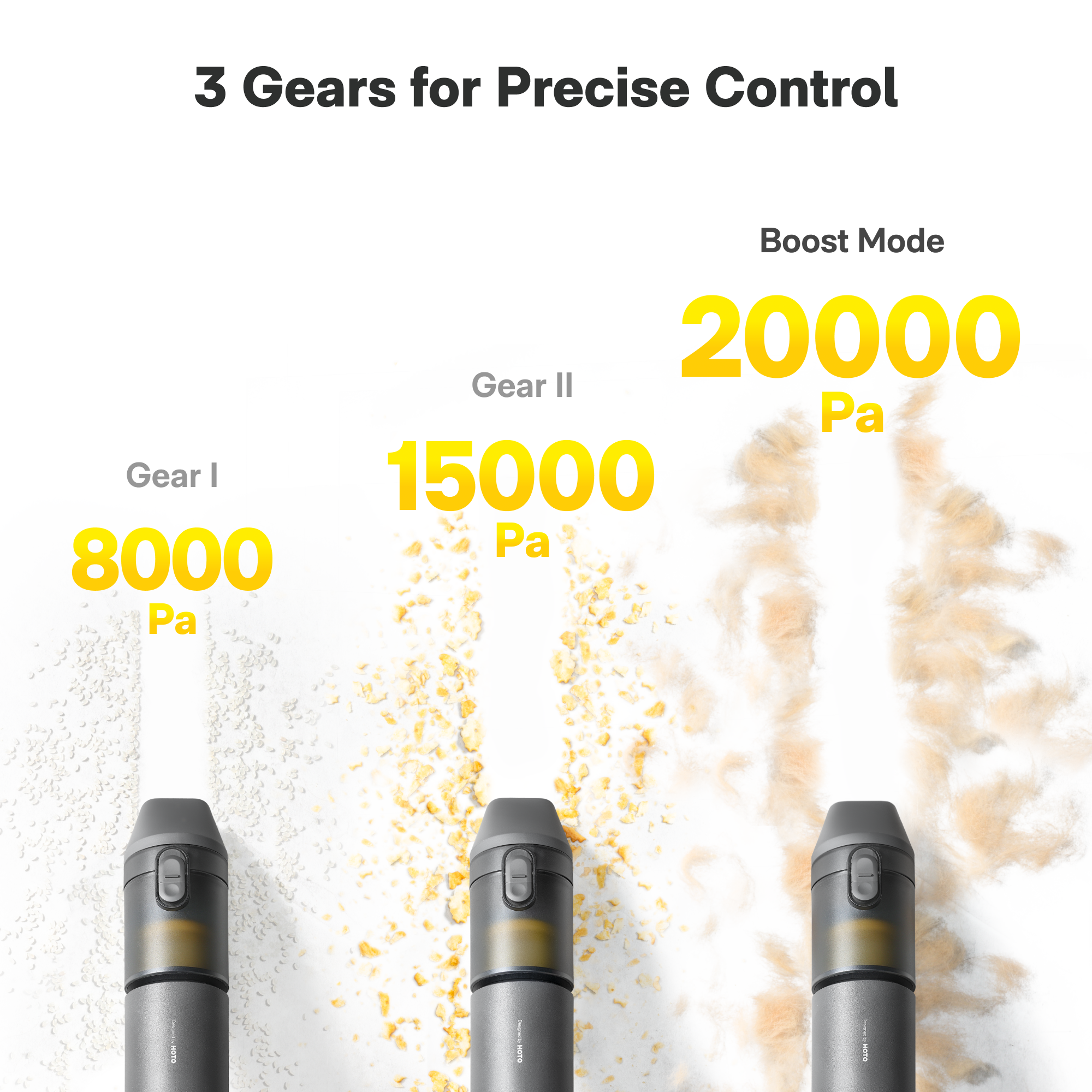 TheSmartLiving - Air Duster & Vacuum